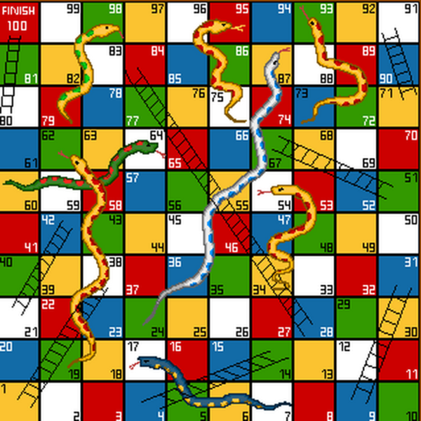 Snakes and Ladders board game